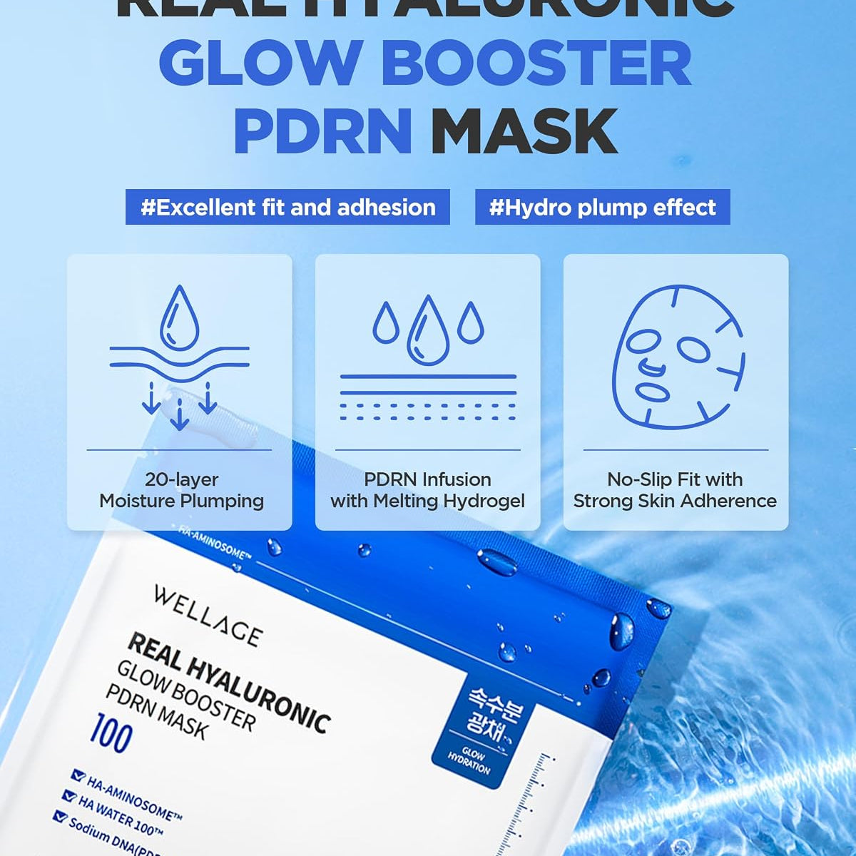 Wellage Real Hyaluronic Glow Booster PDRN Mask two-piece hydrogel – upper sheet forehead eyes lower sheet mouth cheeks embossed side toward skin