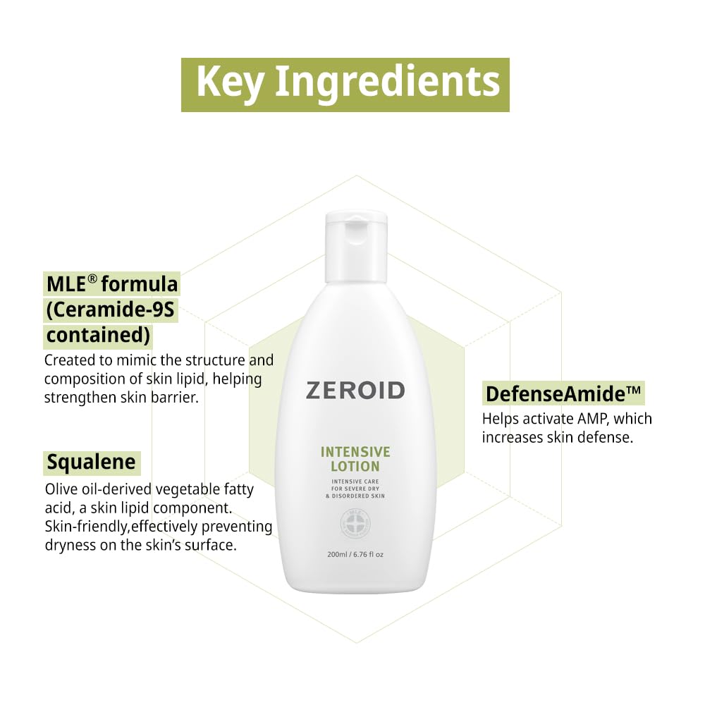 Zeroid Intensive Lotion Ceramide-9S – patented ceramide integrates lipid bilayers replenishes eczema dry chronically sensitive depleted barrier