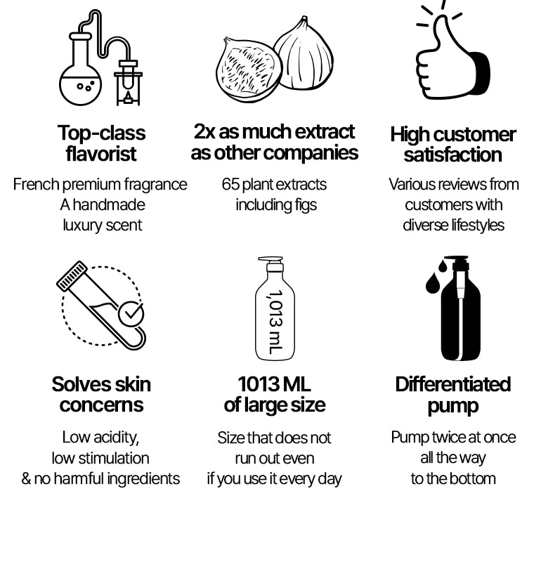 Hetras Hotel Therapy Body Lotion