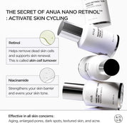 Anua Nano Retinol 0.3% + Niacin Renewing Serum - Olive Kollection