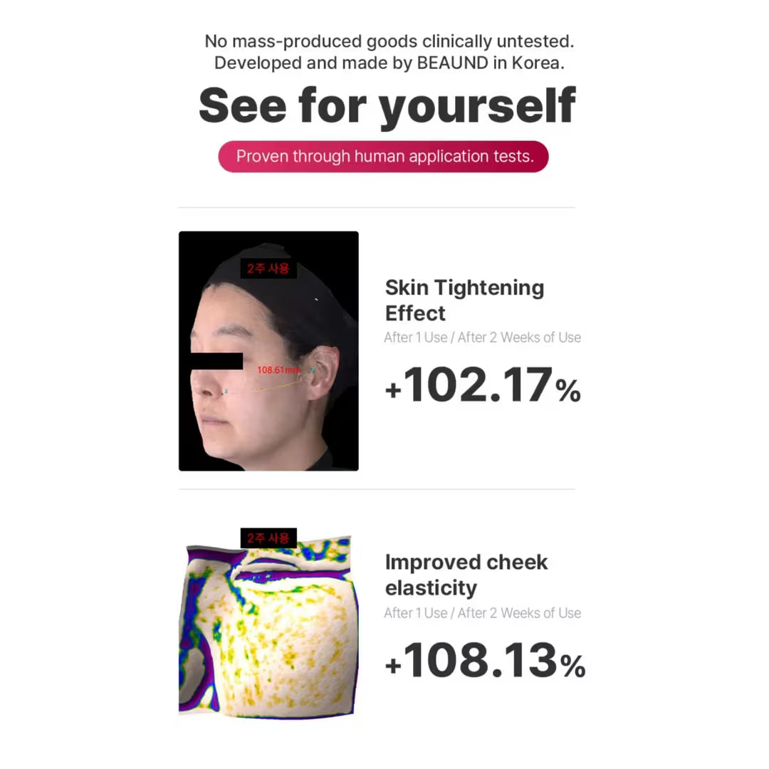 BEAUND Nmode Pro before after – defined jawline V-line double chin reduction de-puffing sagging cheeks 300,000 units sold Korea
