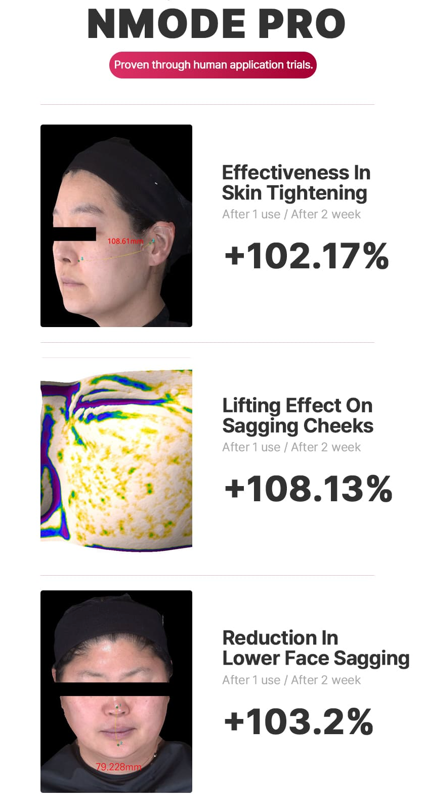 beaund Nmode Pro
