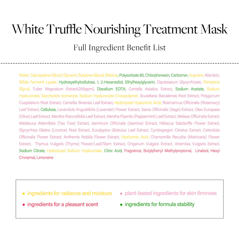 d'Alba White Truffle Nourishing Treatment Mask Box