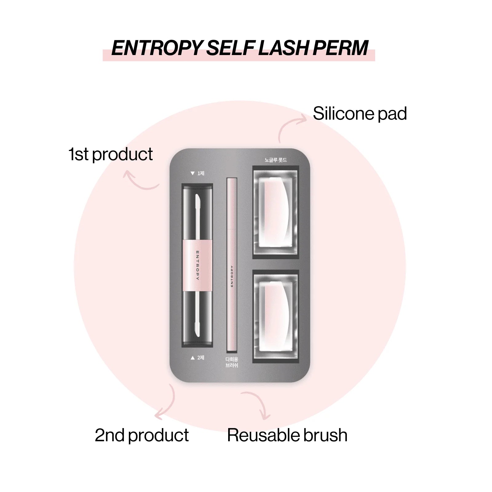 Entropy Self Lash Perm Set - Olive Kollection