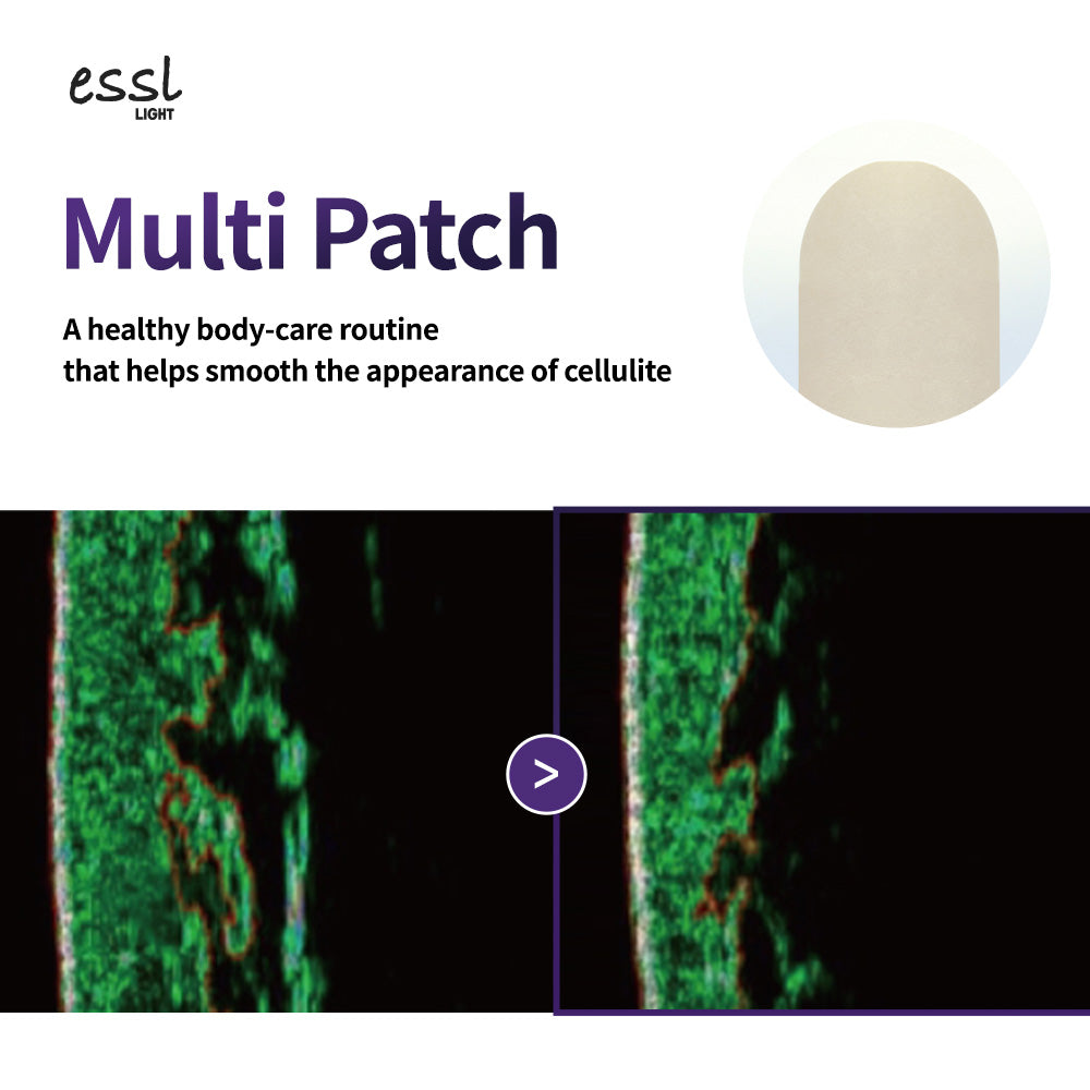 essl Multi Patch cellulite 67% – clinically tested appearance smooth brand data smoother body line firmer-looking skin 8 weeks consistent use