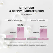 Haruharu Wonder Black Rice Probiotics 2% NAD+ Serum Mist $22 – Haruharu full Black Rice routine toner serum cleanser