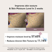 Haruharu Black Rice Hyaluronic Toner EWG Green – free 18 harmful ingredients parabens phenoxyethanol BHT eczema rosacea post-procedure safe