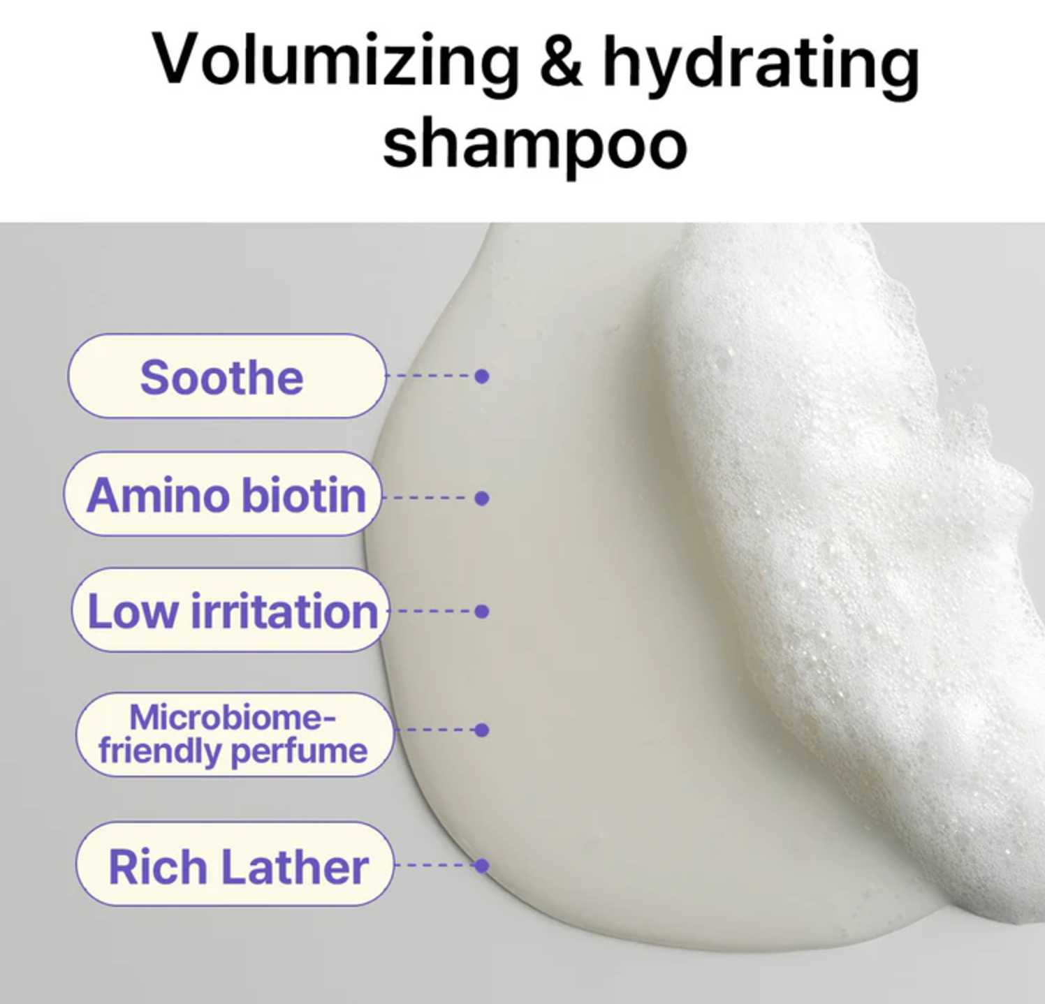 Heimish RX Amino Biotin Revitalizing Shampoo