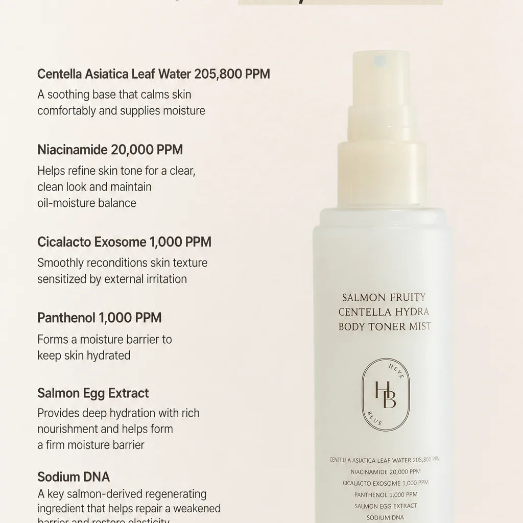 Heveblue Salmon Centella Body Toner Mist bottle and spray