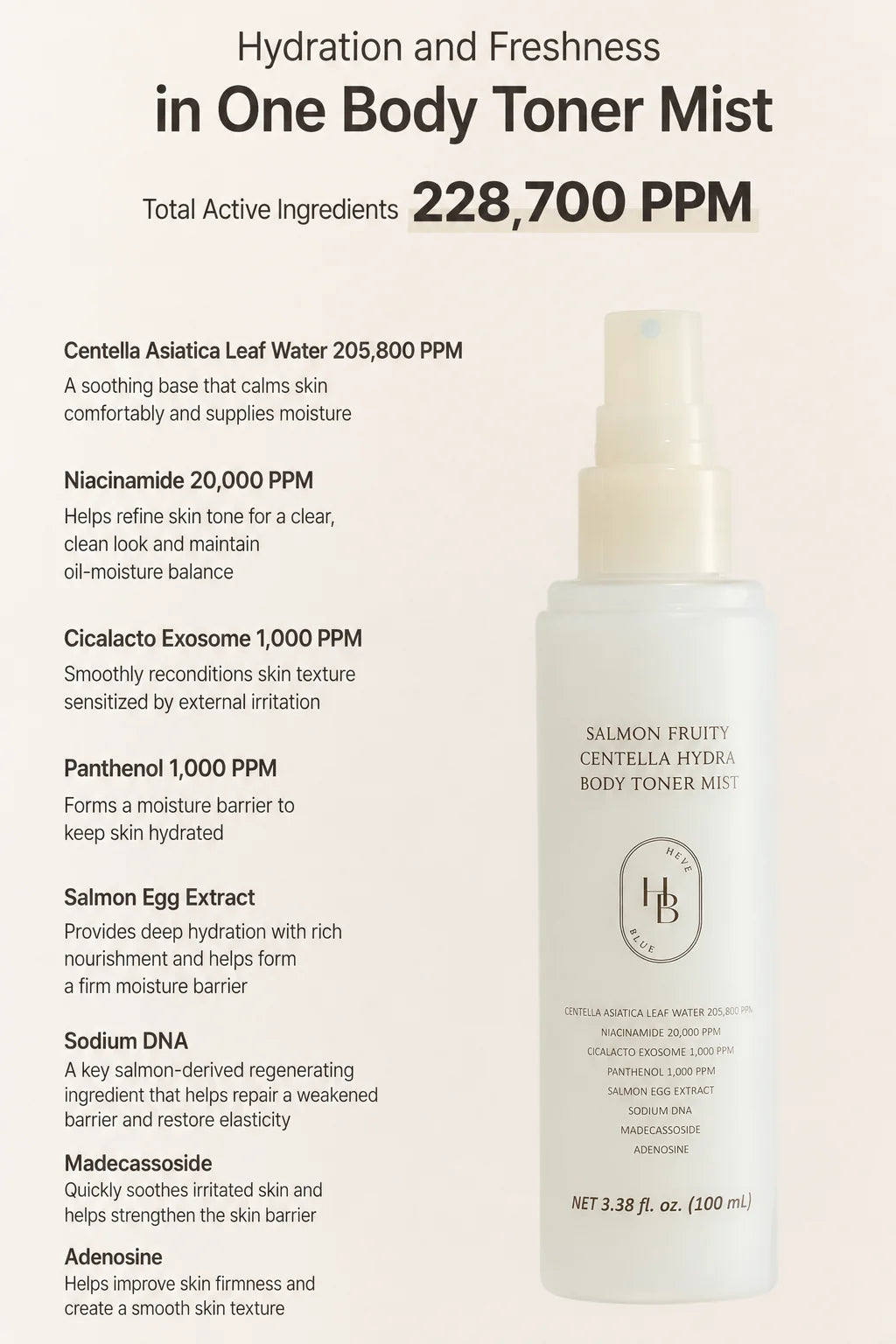 Heveblue Salmon Centella Body Toner Mist bottle and spray