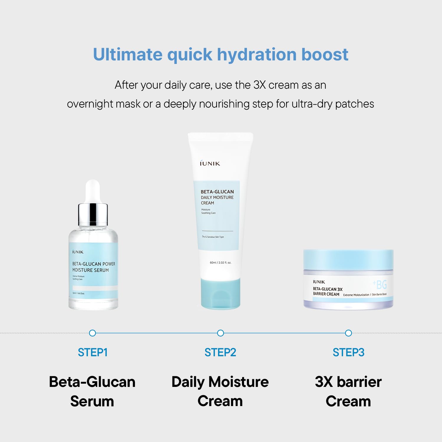 iUNIK Beta-Glucan Daily Moisture Cream 60ml $18 – fragrance-free vegan non-comedogenic brightening anti-wrinkle Korean skincare Olive Kollection