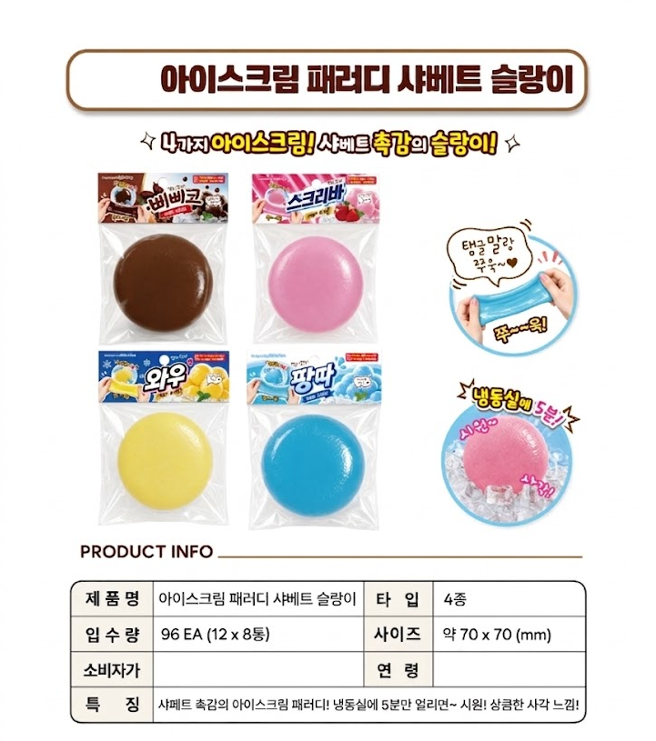Ice Cream Parody Sherbet Squishy