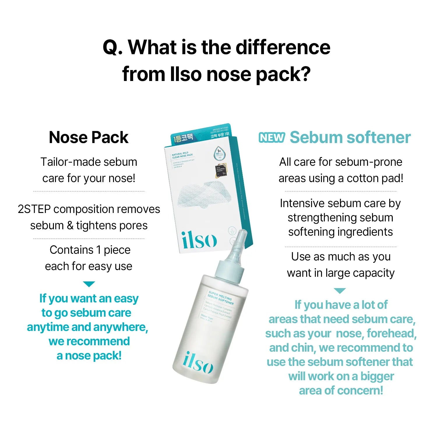 ilso Super Melting Sebum Softener - Olive Kollection