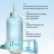 ilso Super Melting Sebum Softener 150ml Set - Olive Kollection