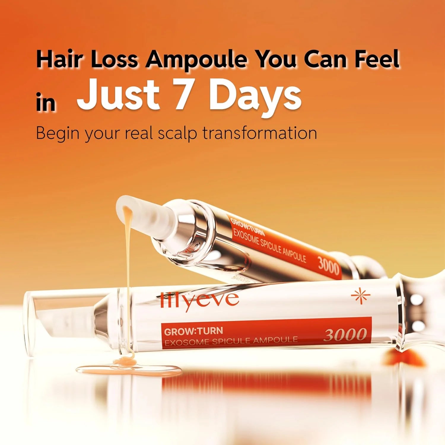 Lilyeve Grow Turn Spicule Ampoule actives – Copper Tripeptide-1 GHK-Cu biotin Diaminopyrimidine Oxide caffeine niacinamide