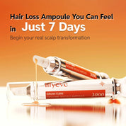 Lilyeve Grow Turn Spicule Ampoule actives – Copper Tripeptide-1 GHK-Cu biotin Diaminopyrimidine Oxide caffeine niacinamide