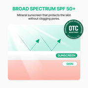 Make P:rem Matte Mineral Sunscreen on skin – lightweight comfortable no white cast Korean Broad Spectrum SPF 50