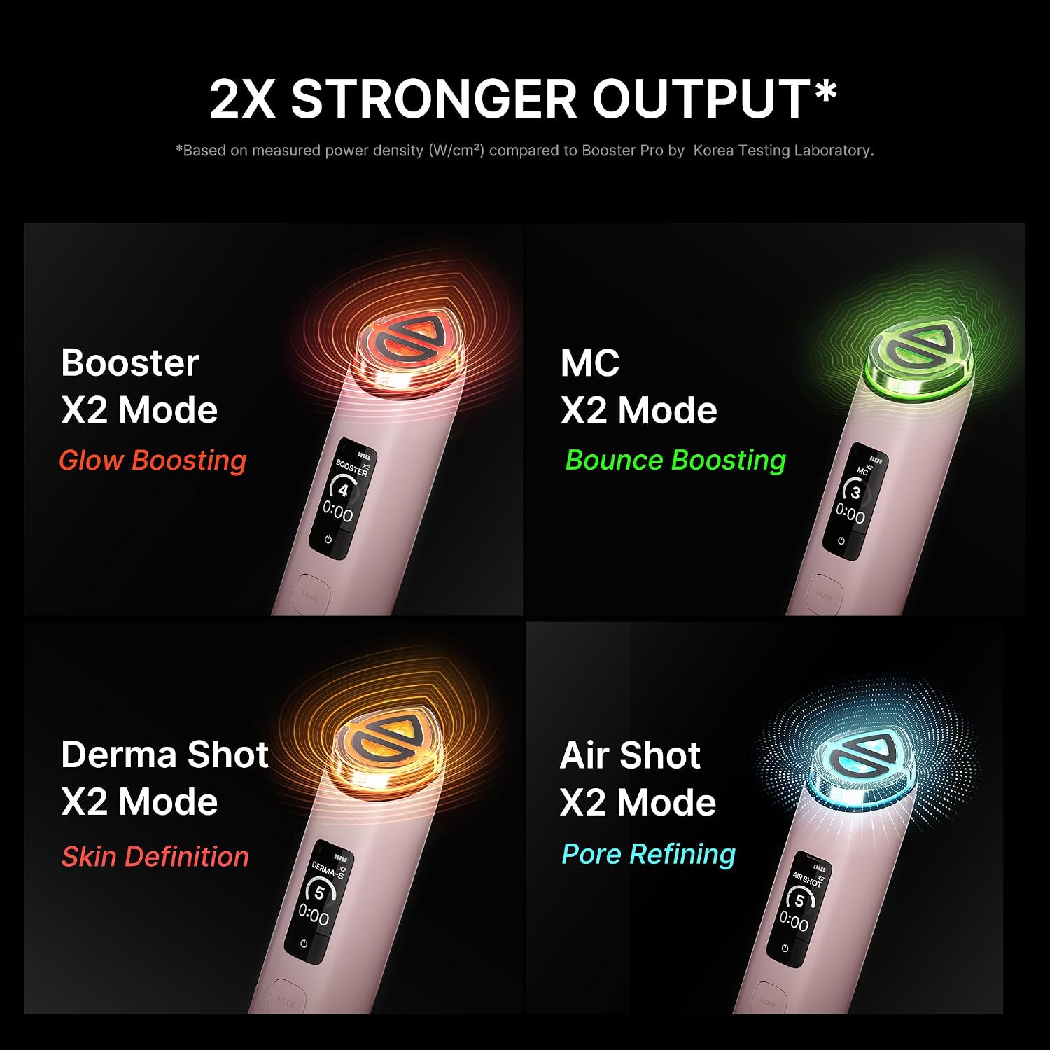 Medicube Booster Pro X2™ (White)