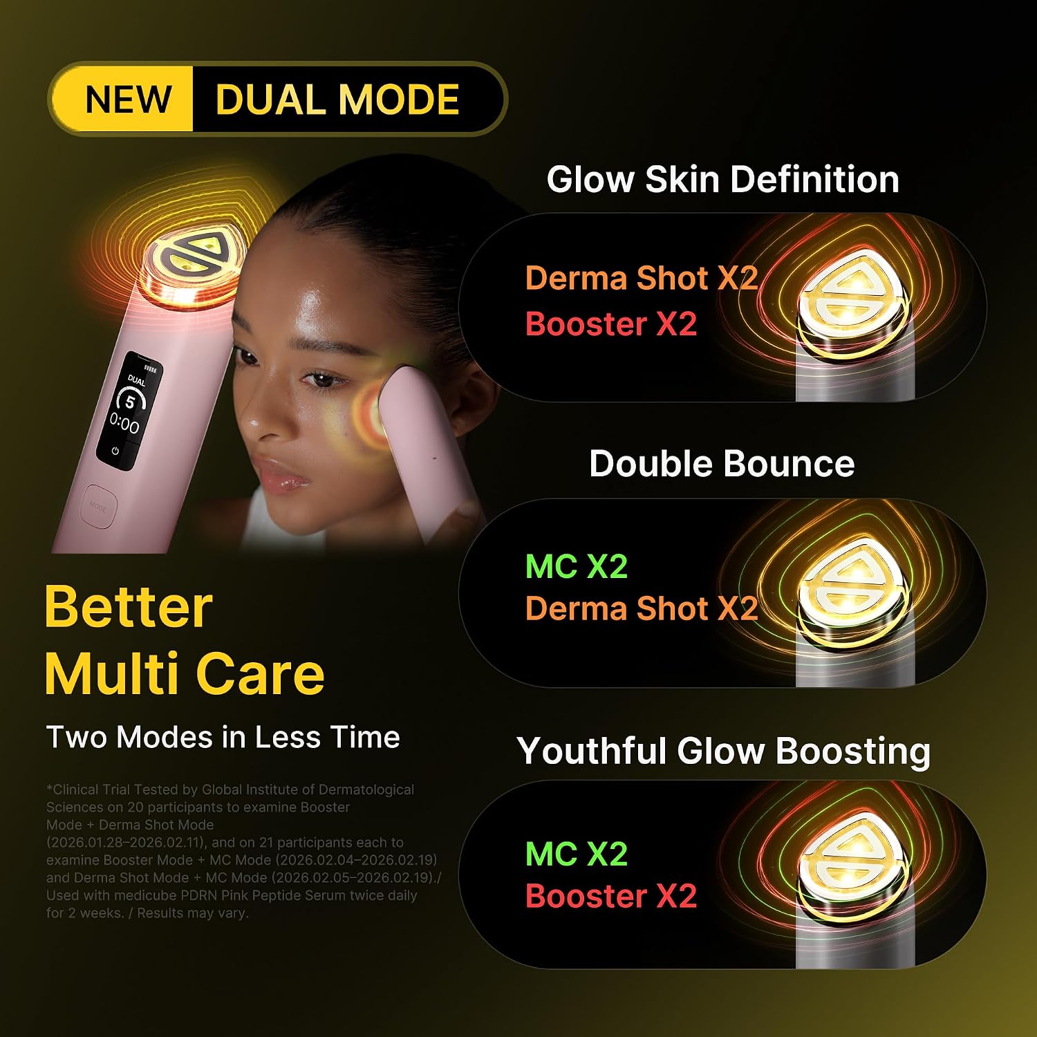 Medicube Booster Pro X2™ (White)