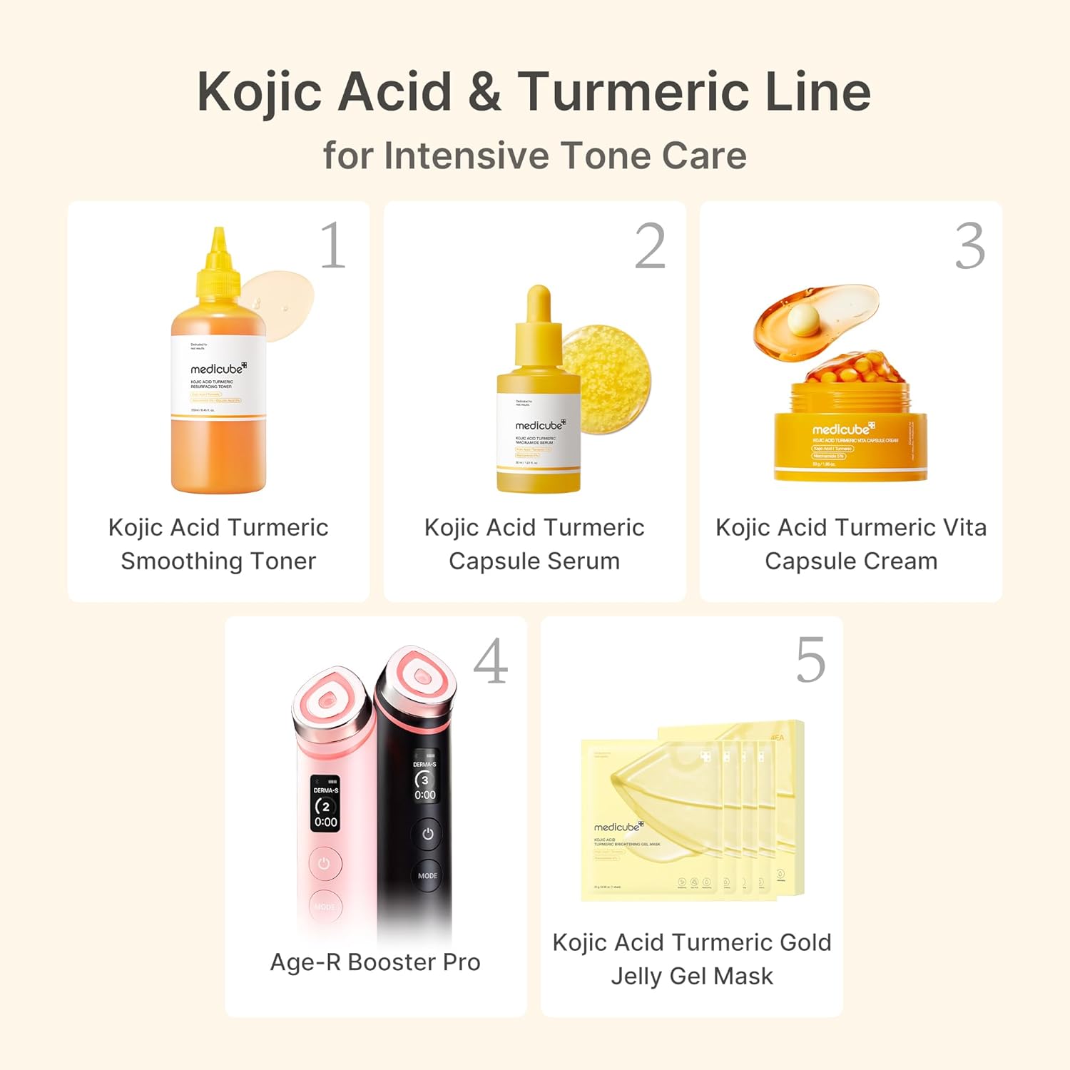 Medicube Capsule Cream ingredients close-up – Yuzu Chestnut Strawberry extracts antioxidant ferulic acid vitamin B12 tocopherol brightening