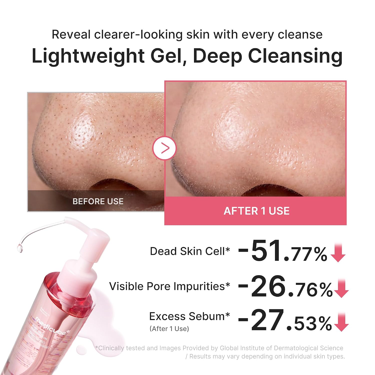 Medicube Cleansing Oil PDRN Mild