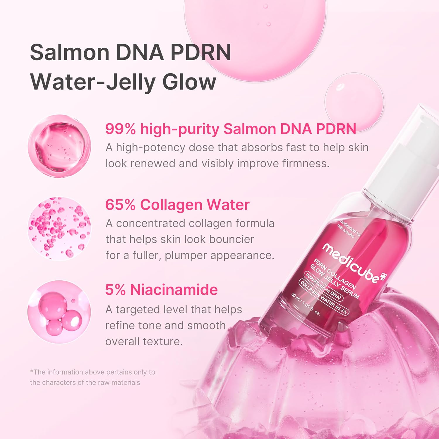 Medicube PDRN Pink Jelly Serum glow complex – niacinamide glutathione vitamin B12 pearl extract brightening radiance soft-focus luminous