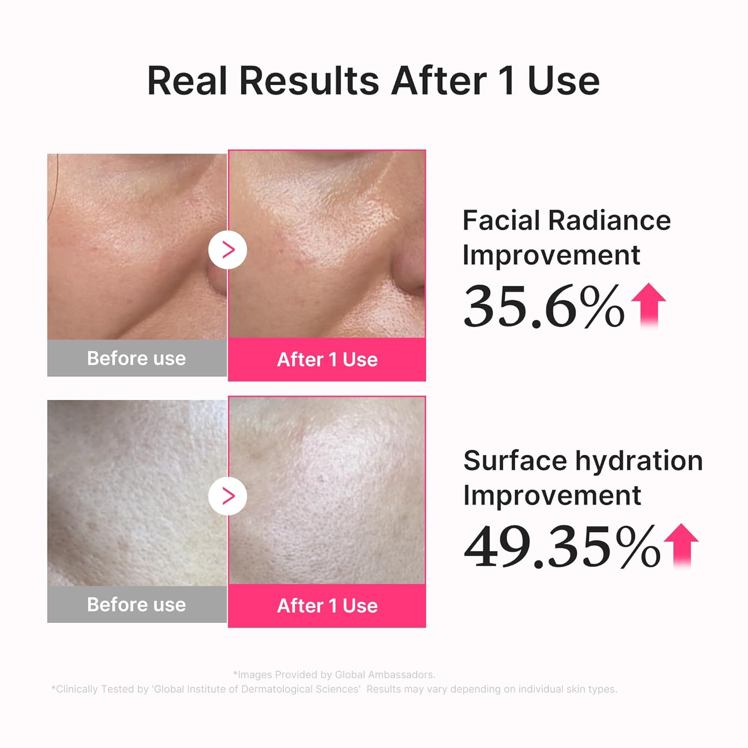 Medicube PDRN Pink Jelly Serum barrier hydration – ceramide NP 3 HA types squalane salmon egg extract hydrolyzed elastin bounce plumping