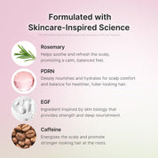 Medicube Rosemary PDRN Serum triple cooling – Menthol Menthyl Lactate instant refresh non-greasy fast-absorbing Korean scalp