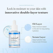 Medicube Hyaluronic Multi Peptide PDRN Serum - Olive Kollection