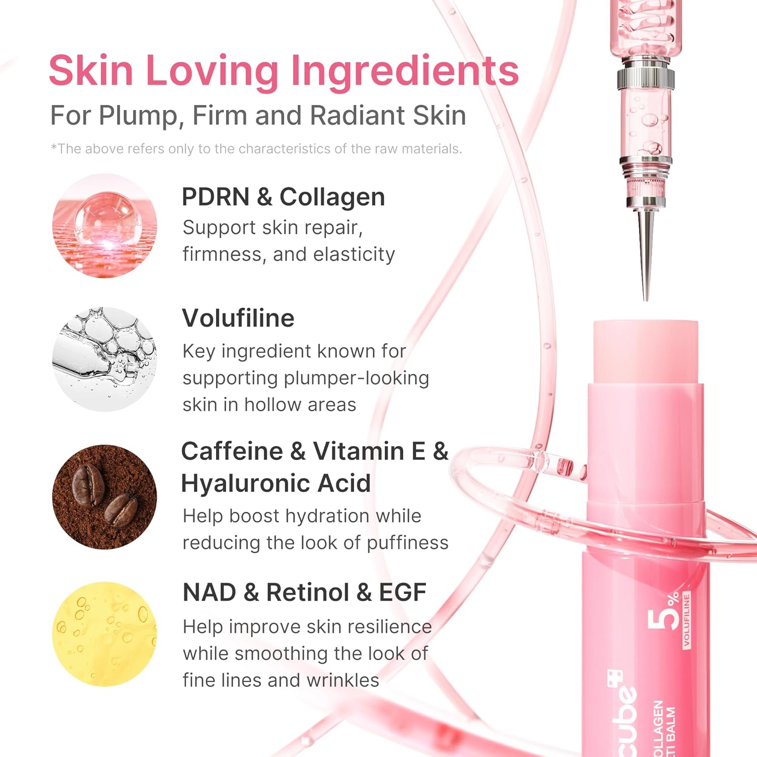 Medicube PDRN Pink Multi Balm EGF Retinol – EGF new cell production Retinol turnover peptides collagen elastin caffeine de-puff PM use