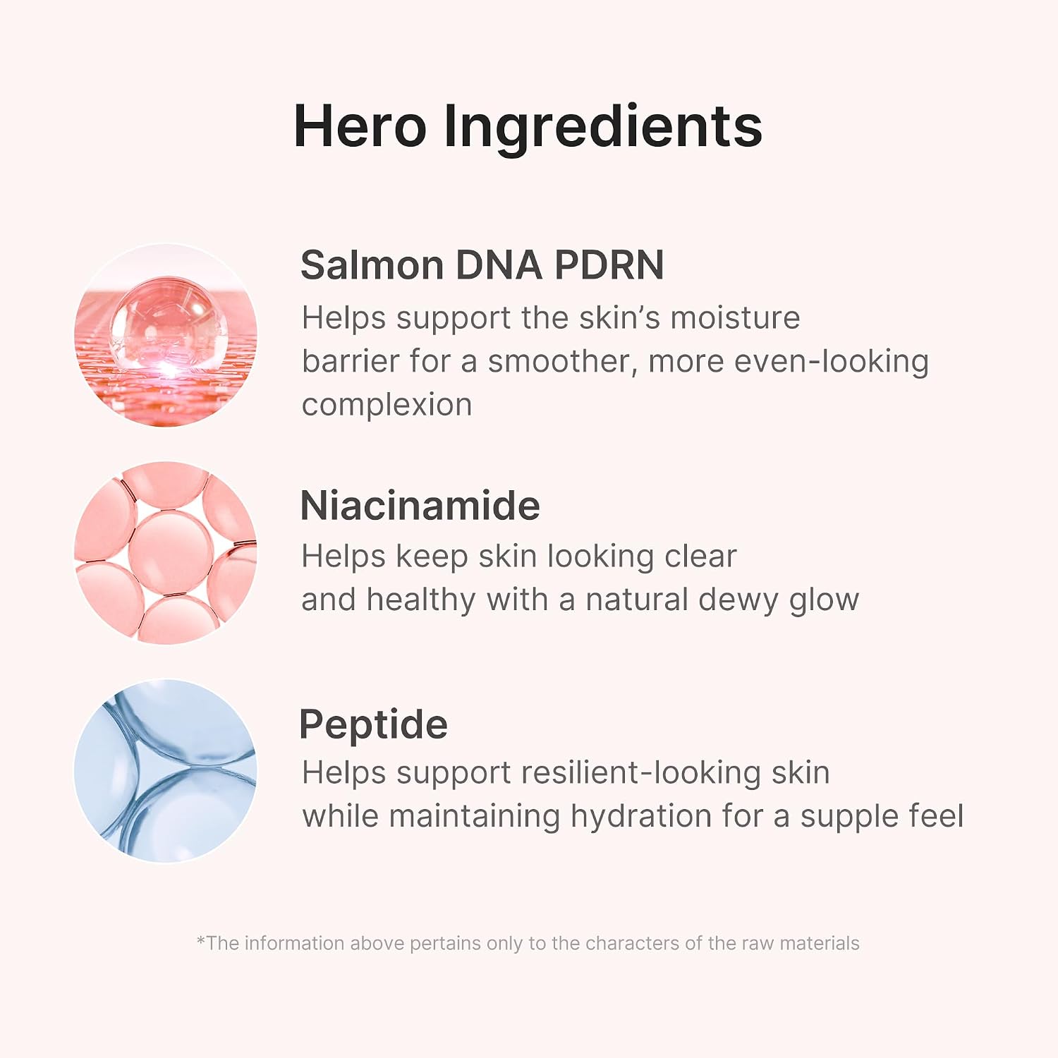 Medicube PDRN Mask hydration – 8 HA types Polyglutamic Acid deep lasting moisture plump dewy skin Korean PDRN