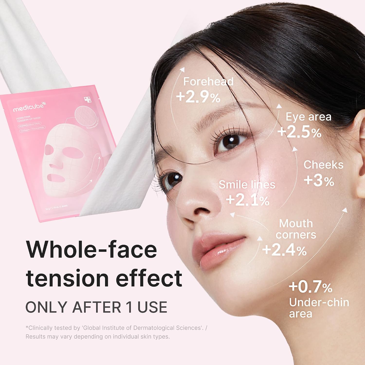 Medicube Tension Up Mask NAD+ Niacinamide – Nicotinamide Adenine Dinucleotide firmness collagen cellular repair Niacinamide 5% brighten even tone