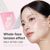Medicube Tension Up Mask NAD+ Niacinamide – Nicotinamide Adenine Dinucleotide firmness collagen cellular repair Niacinamide 5% brighten even tone