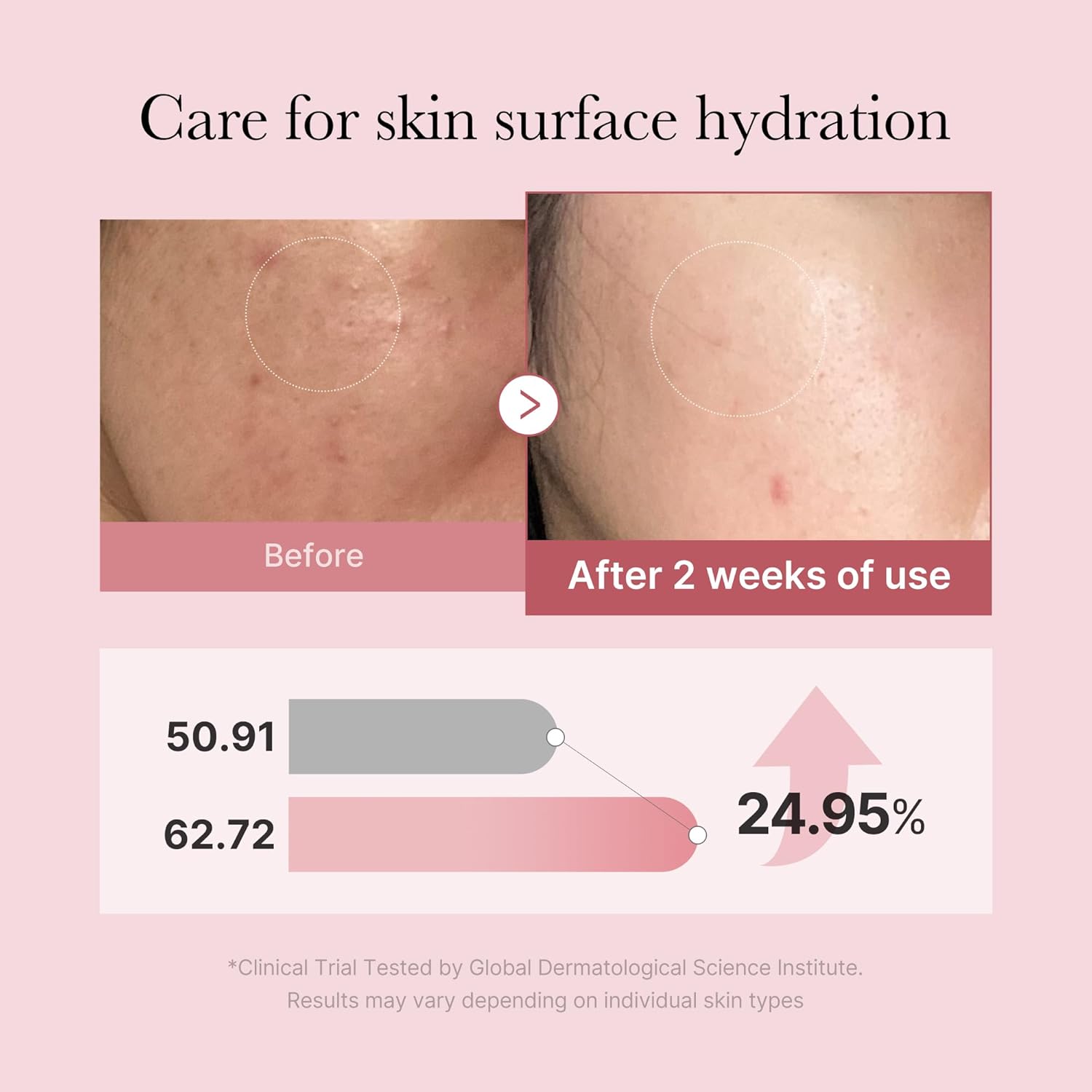 Medicube PDRN Pink Mist how to use – shake hold 20-30cm face mist evenly pat absorb over makeup bare skin mid-day refresh setting spray