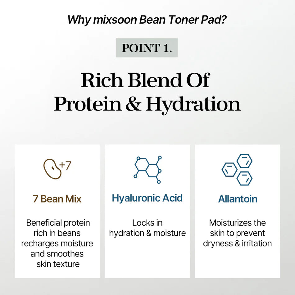 Mixsoon Bean Toner Pads