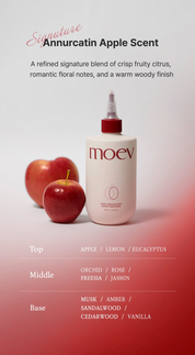 MOEV Annurcatin Water Treatment fruity citrus floral woody signature fragrance