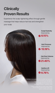 MOEV Hair Steamer Pro steam – warm mist opens hair cuticle 3X nutrient absorption penetration deeper than without heat