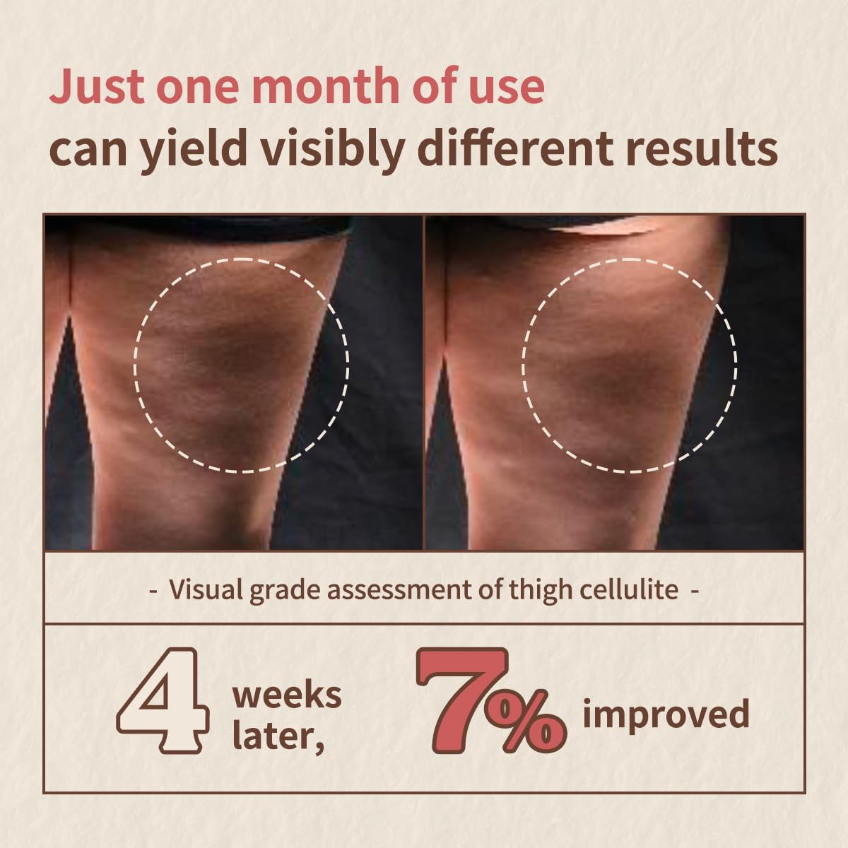 Nutseline Aroma Nut Slim Fit Body Lotion