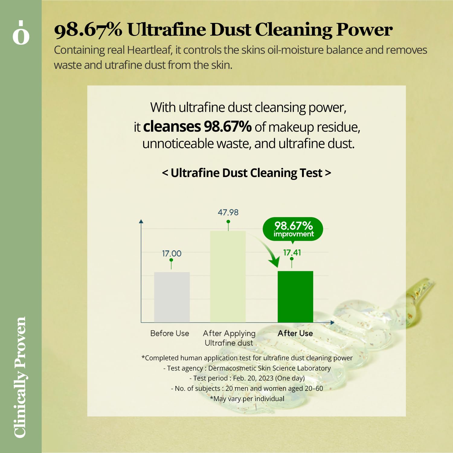 Ongredients Deep Foaming Cleanser