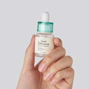 Axis-Y Blemish Treatment how to use – dropper apply directly blemish pat absorb 15ml $15 acne-prone oily sensitive skin