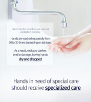 Pyunkang Yul Quick Moisturizing Professional Hand Cream - Olive Kollection